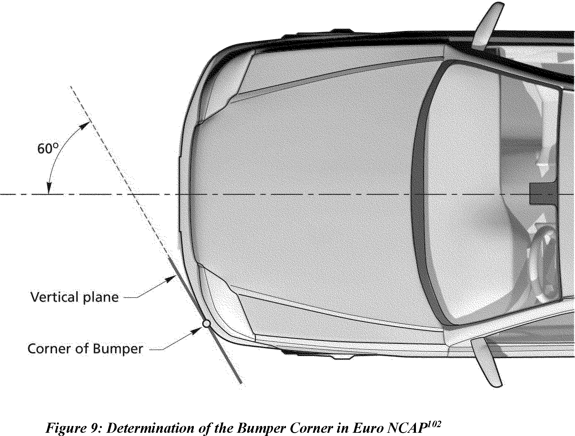 FMVSS 581 Bumper Standard: NHTSA Rule History and Dates